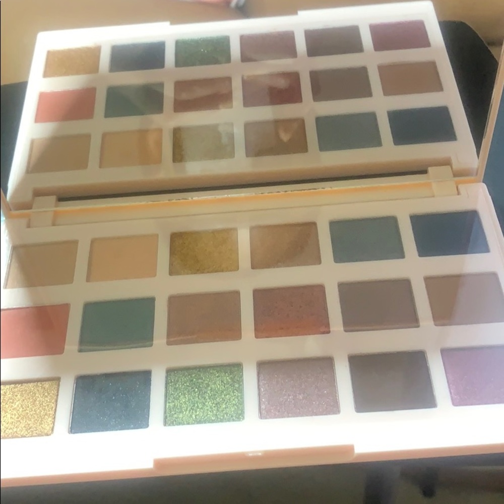 The Editor Palette
